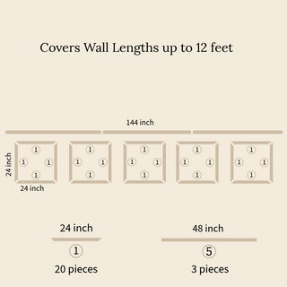 The Classic Wainscoting Kit