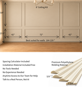 The Master Bedroom Transformation Kit