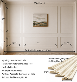 The Dining Room Transformation Kit